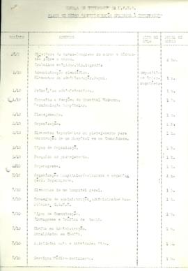 Plano de Curso de Administração Aplicada à Enfermagem