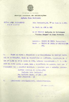 Serviço Nacional de Informações