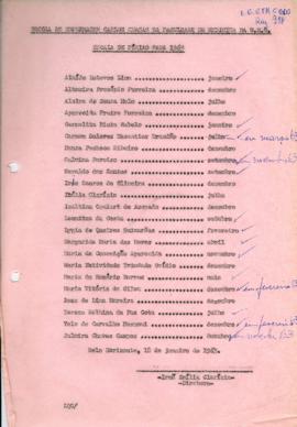 Férias Funcionários - 1963