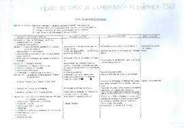 Plano de Curso de Enfermagem Pediátrica - 1968
