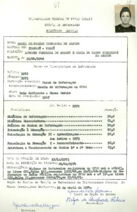 Maria Rizoneide Negreiros de Araújo