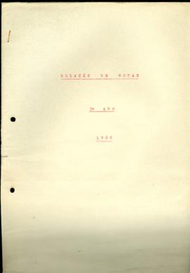 Relação de Notas 3 ano - 1966