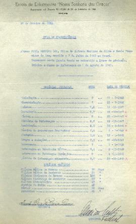 Maria Martins da Luz