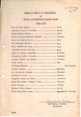 Escala de Enfermagem - Carlos Chagas - 1959