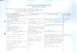 Plano de Curso de Enfermagem Pediátrica - 3º ano