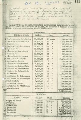 L 13 - Ata do dia 24-06-57