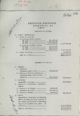 L 13 - Ata do dia 15-04-57