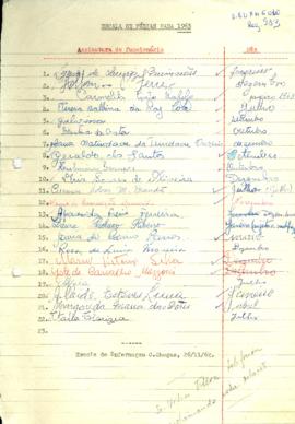 Férias Funcionários - 1963 - Reg. 983