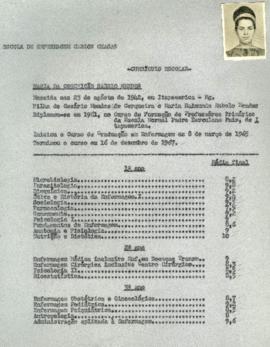 Maria da Conceição Rabelo Mendes