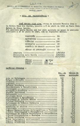 Irmã Regina Dias Lima