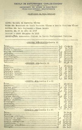 Yolanda de Carvalho Torres - Histórico Escolar 1933