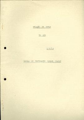 Relação de Notas 1 ano - 1962