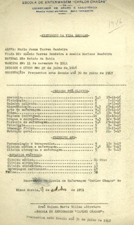 Maria Joana Torress Bandeira - Histórico Escolar 1946