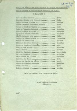 Férias Funcionários - 1961