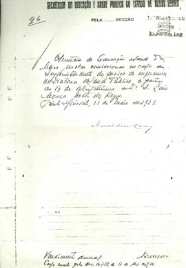 Solicitação de Educação Saúde Pública