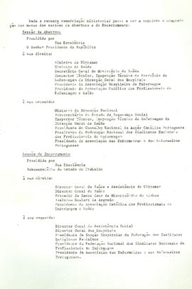 Composição das Mesas das Sessões de Abertura e do Encerramento