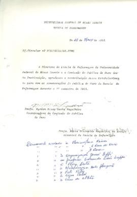 Of Circ. 002-83-GD