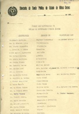 Quadro de Professores - Reg. 10.