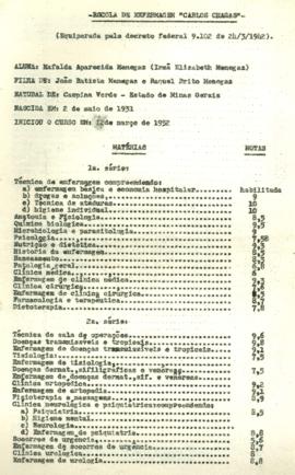 Mafalda Aparecida Menefaz - Irmã Elizabeth Menegaz